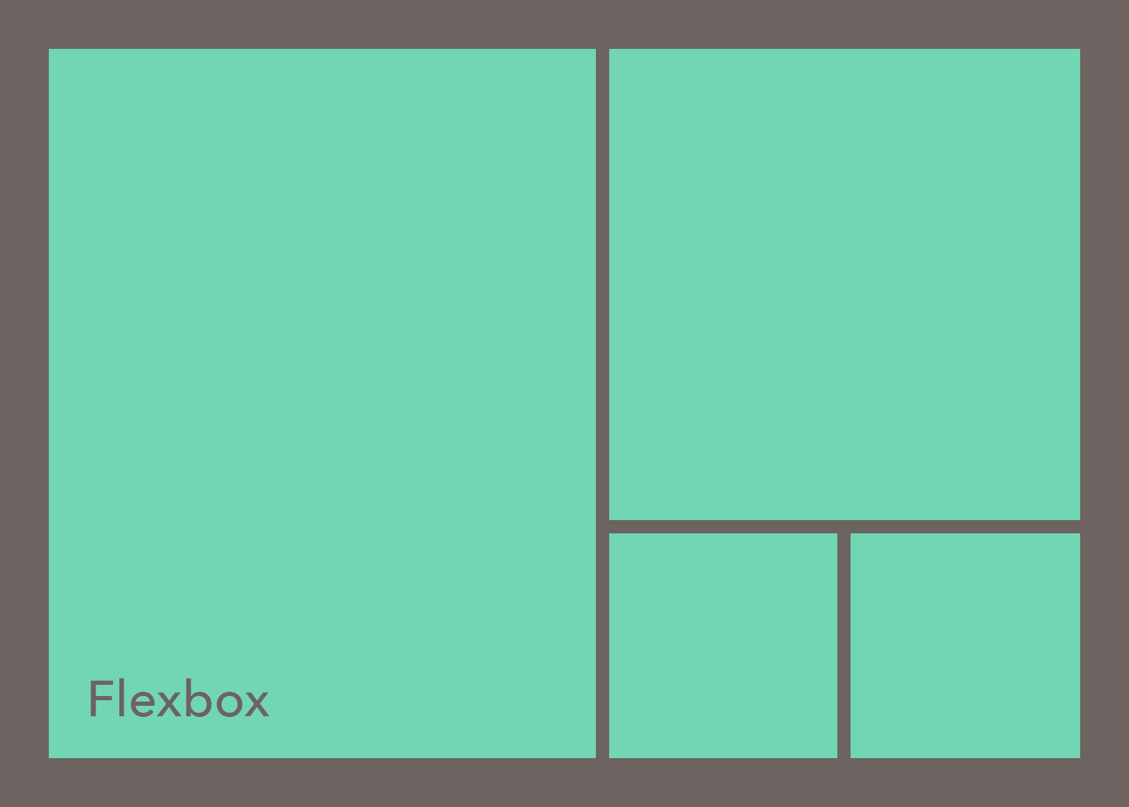 Flexbox верстка